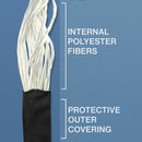 Polyesterband (spansets) för Aerial Yoga