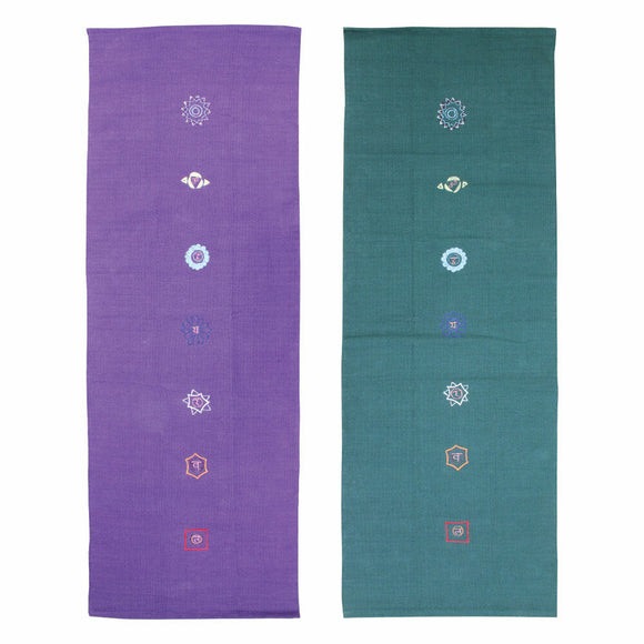 Chakra yogamatta