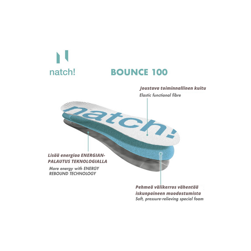 Bounce 100 Performance innersula (storlek 36-46)