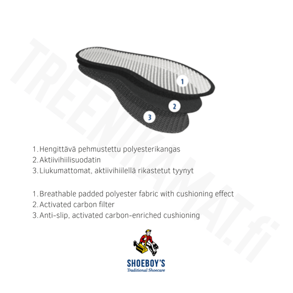 Fresh Active, (storlek 36-48)