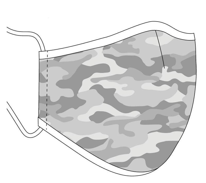BNS ansiktsmasker