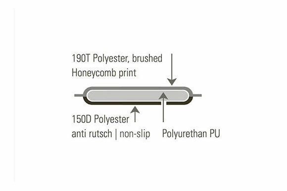 Oregon självuppblåsande luftmadrass, 3 storlekar