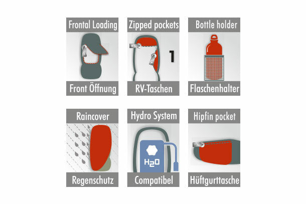 Oxygen Vandringsryggsäck, 32 L