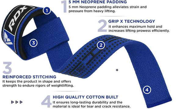 Tyngdlyftande handledsremmar