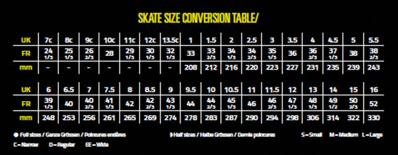 PK110, Hockeyskridskor