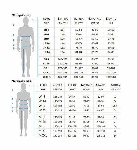 Våtdräkt för kvinnor