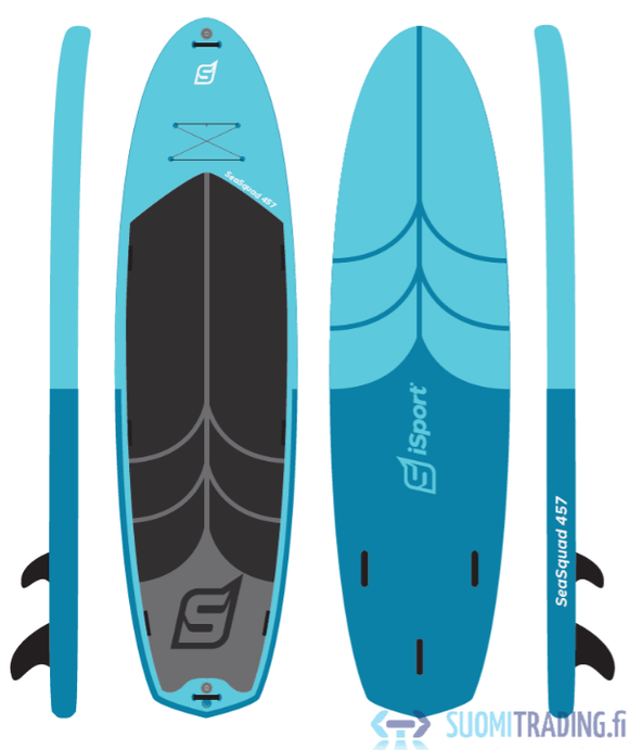 SeaSquad SUP-bräda, 4,57 m