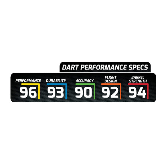 RT500 Soft Tip Dart, 18g, Tungsten