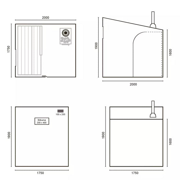Bastu tält, strålmönster