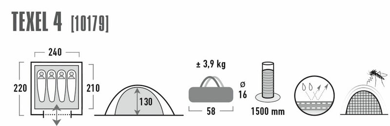 Texel 4 kupoltält