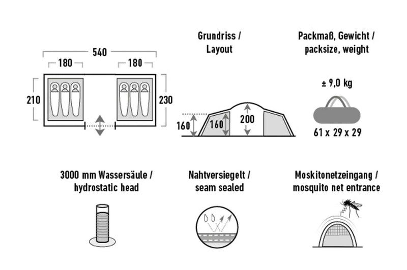 Como 6 familjetält
