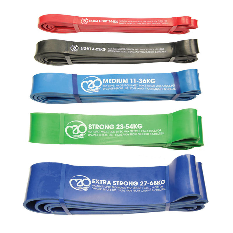 Power Resistance Loop, stark, 23-54 kg