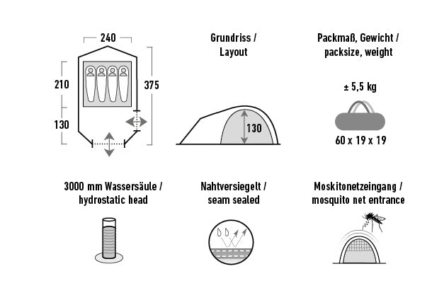 Kira 4.1 tält